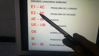 codigo de errores lavadoras samsung [upl. by Luiza]