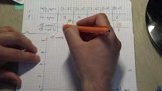 méthode histogrammes et effectifs cumulés [upl. by Aicitan]