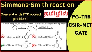 SimmonsSmith reactionCyclopropanationStereochemistry with examples CsirnetGate IITJAM [upl. by Nueovas]