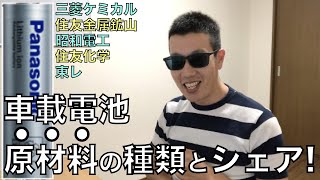 解説！【車載電池の原材料シェア！】車載電池の概要！車載電池の基礎、種類、原材料、全て理解できます！ [upl. by Pollyanna832]