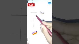 how to make a graph mathhow to do graph mathgraph math shortgraph math tricks maths shorts [upl. by Vez]