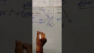 Aditya shrivastav maths [upl. by Ingamar]