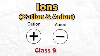 Ions  Cations amp Anions [upl. by Llehsar]