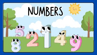 Learn Numbers 1 to 20 spelling  Numbers Names 1 to 20 with spelling  one to twenty in English [upl. by Nnylorac]