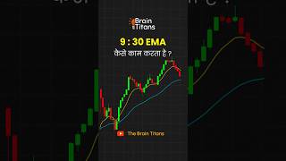 9  30 EMA Trading Strategy shorts trading [upl. by Ycnaf]