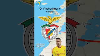 Odysseas Vlachodimoss career🇬🇷 [upl. by Sitoeht720]