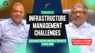 Infrastructure Management Challenges  Episode 1  Podcast Series  TeeCube datacenter smartcity [upl. by Ellehcin]