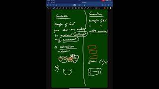 Conduction vs convection [upl. by Yrok]