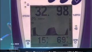 Capnography Medical Course [upl. by Arakaj714]