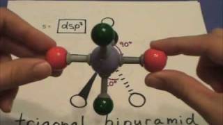 VSEPR Hybridization Geometries amp Bond Angles [upl. by Stepha108]