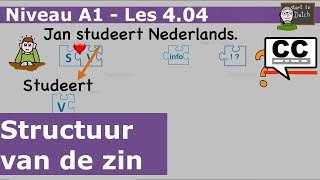 NT2 A1 Les 404  zinnen maken  subject  verbum  vraagzin  learndutch nederlandsleren 11 [upl. by Grote]