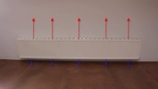 ANSWERED How Does a Hydronic Heating Radiator Panel System Work [upl. by Hackett]