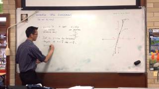 Inverse Trigonometric Functions sin¯¹x amp cos¯¹x [upl. by Freedman]