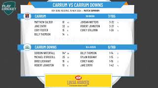 Carrum v Carrum Downs [upl. by Dallman405]