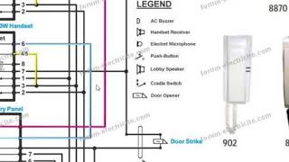 branchement electrique dinterphone 2 [upl. by Adnuahsor775]
