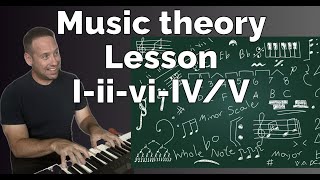 Learn To Play Piano  Music Theory Lesson I vi7 ii7 IVV Chord  Dont It Make My Brown Eyes Blue [upl. by Russian421]