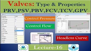 Epanet Lecture 16 Types of Valve amp Valve Properties [upl. by Lorak686]