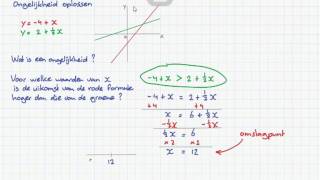 Lineaire ongelijkheid oplossen [upl. by Dombrowski]