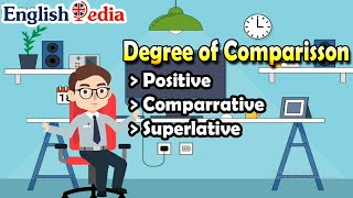 Degree of Comparison  Materi Bahasa Inggris Kelas VIII amp X  Positive  Comparative  Superlative [upl. by Wachtel265]