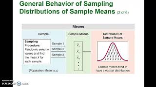 63 Sampling Distributions and Estimators NOTES [upl. by Antone]