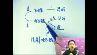 Herman Yeung  DSE M1 Tips Class Plan B Lesson 1 Full version [upl. by Bartley770]