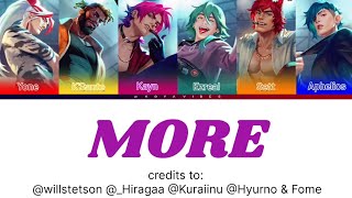 how would HEARTSTEEL sing to MORE by KDA [upl. by Akkinahs]