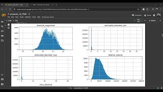 NEO Machine Learning PGM [upl. by Anillehs]