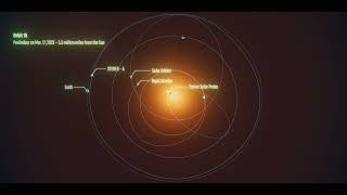 NASA Parker Solar Probe vs Solar Flare  Spacing Out [upl. by Ecinehs]