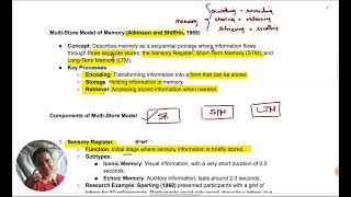 AQA Psychology  Multistore Model MSM  Oxford International AQA Psychology  Part 1 aqa alevel [upl. by Ayoral]