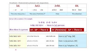 Tigrinya alphabet Lessons 212 ፊደላት ትግርኛ 212 [upl. by Pathe]