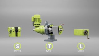 Dellner Bubenzers Stop Turn Locking System [upl. by Airamesor213]