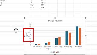 Skapa tabeller diagram och figurer från enkäter Excel amp Word Guide [upl. by Roana]