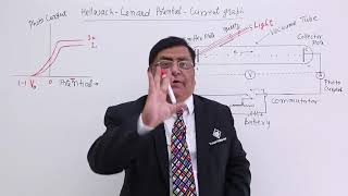 Class 12th – HellwachLenards Potential Current Graph  Tutorials Point [upl. by Arykat]