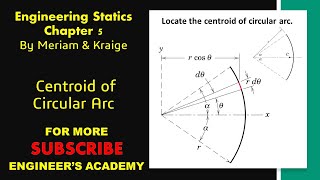 Centroid of Circular Arc  Chapter 5 Distributed Forces  Engineers Academy [upl. by Ecenahs]