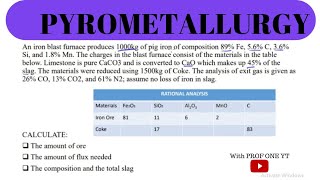 Pyrometallurgy  Material and Energy Balance of Iron Calculations  Solved Example 2 [upl. by Iahk]