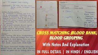 Cross matching blood  cross matching blood procedure  cross matching blood bank [upl. by Phenice577]