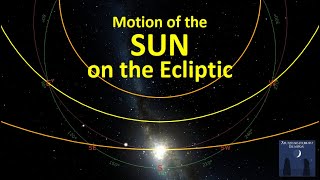 Motion of the SUN on the Ecliptic [upl. by Atiek587]