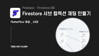 플러터플로우FlutterFlow중급23편Firebase Firestore create SubCollection 서브컬렉션으로 간단한 채팅앱 만들기12 [upl. by Itsyrk357]