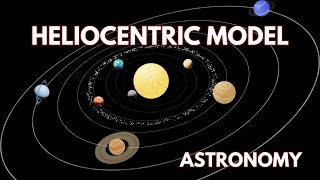 Heliocentric Model Quick Review [upl. by Nac]