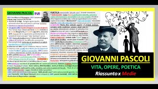 GIOVANNI PASCOLI riassunto Vita opere poetica x scuola media [upl. by Skinner128]