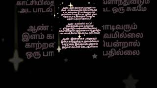 Innisai padivarum song tamil music shortvideo [upl. by Annwahsal]