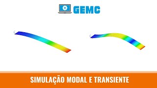 Análise modal e simulação transiente [upl. by Schwing]