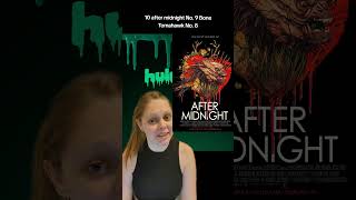 What are the best rated horrormovies currently on Hulu streaming horrormoviepodcast movies [upl. by Suivatnod]