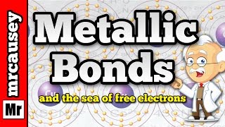 Metallic Bonds and the Sea of Free Electrons [upl. by Eveivenej]