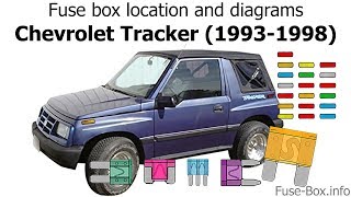 Fuse box location and diagrams Chevrolet Tracker 19931998 [upl. by Adnohsad89]