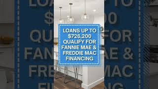 Conforming loan limit increase  more purchasing power for you Ryan Kelley  The Home Loan Expert [upl. by Hoffmann]