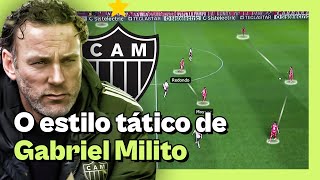 A TÁTICA DE GABRIEL MILITO conheço o novo técnico do Galo [upl. by Meyer]