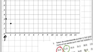 Tekenen van coordinaten [upl. by Anabal38]