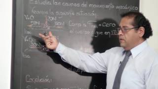 Saco Oliveros  Video Clases Física  Dinámica [upl. by Eelyek231]