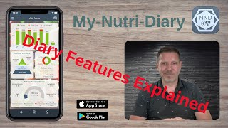 Diary Features Explained [upl. by Iorio278]